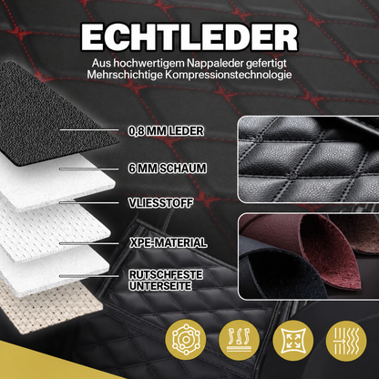 Elvie 2026 Premium 5-lagige maßgefertigte Leder-Fußmatten für Autos
