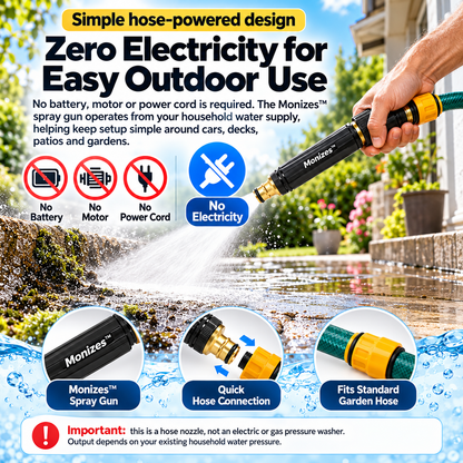 Monizes™ High-Pressure Car Wash & Garden Spray Gun