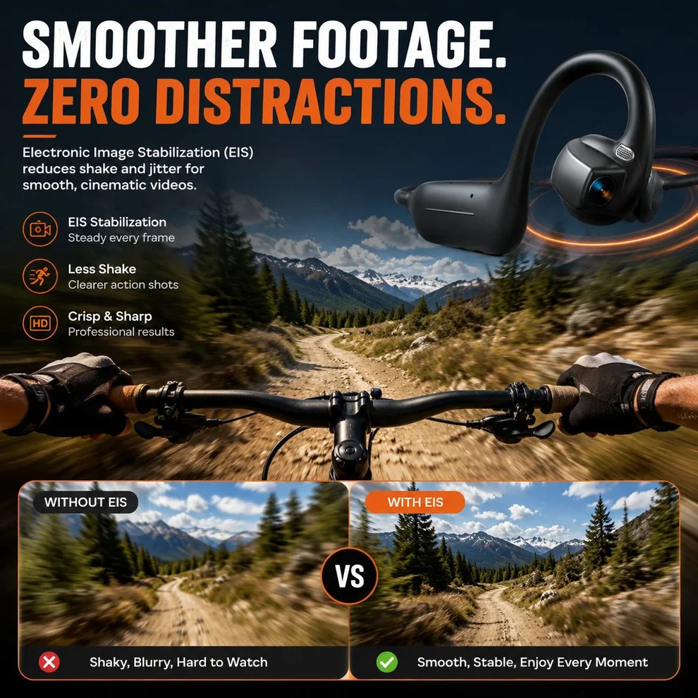 Monizes® – E12 Pro Smart Bluetooth Headset with AI Camera (Android & Apple)